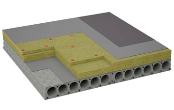 considerations of Acres Nook flat roofing insulation